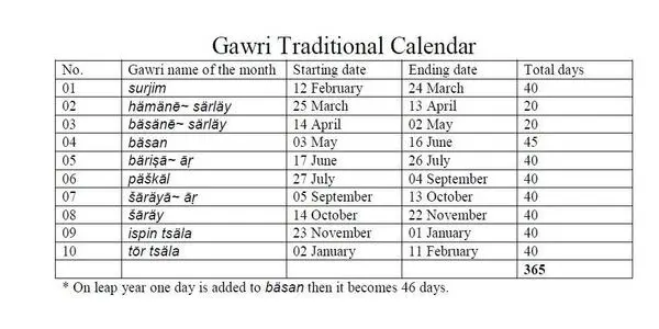 Calendar.JPG